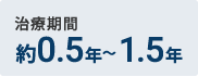 約0.5年～1.5年